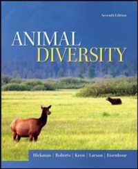 Animal Diversity 7/E