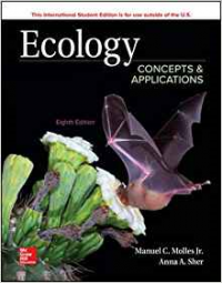 Ecology: Concepts & Applicatio 8/E