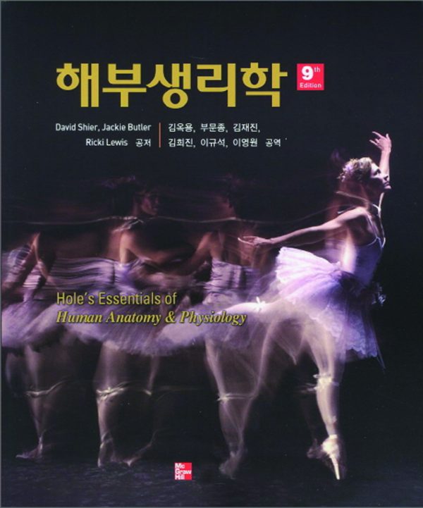 상품이미지 최대 사이즈